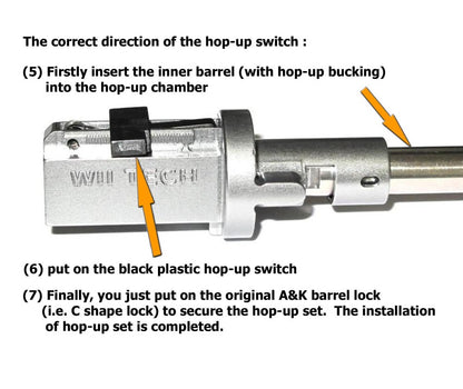 Masada (A&K) Hop-up chamber, spring, switch, hop up bucking and rivet