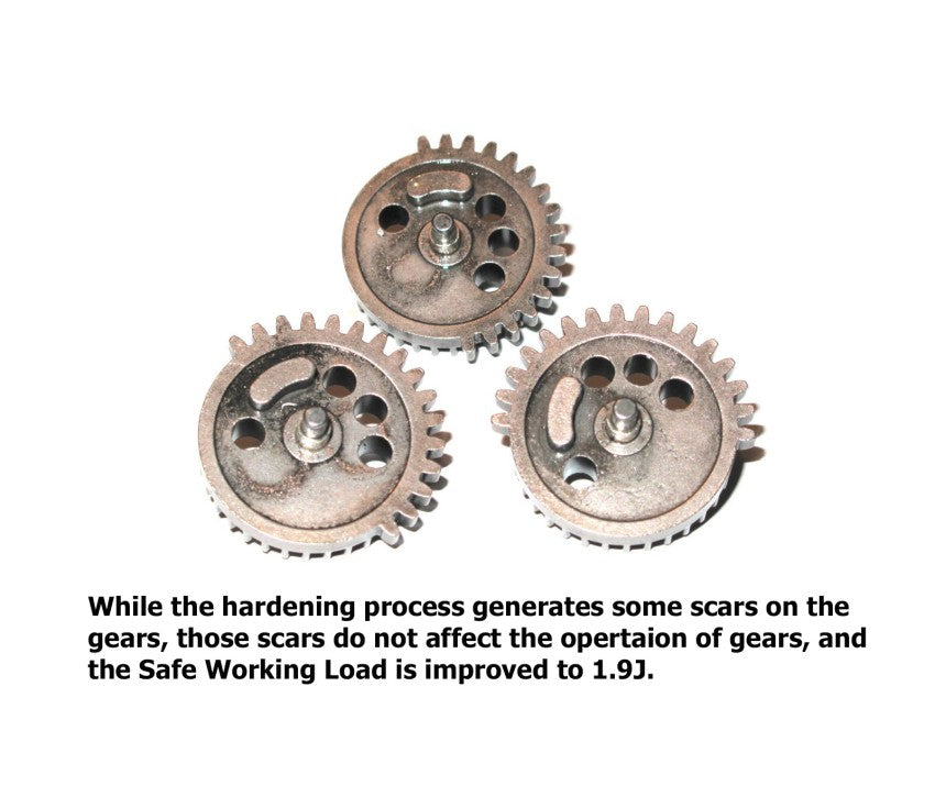 Hardening Gear Set, Barrel length 455mm or less (18:1)