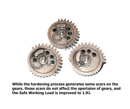 Hardening Extreme High Torque Gear Set for A&K Masada (32:1, 300%)