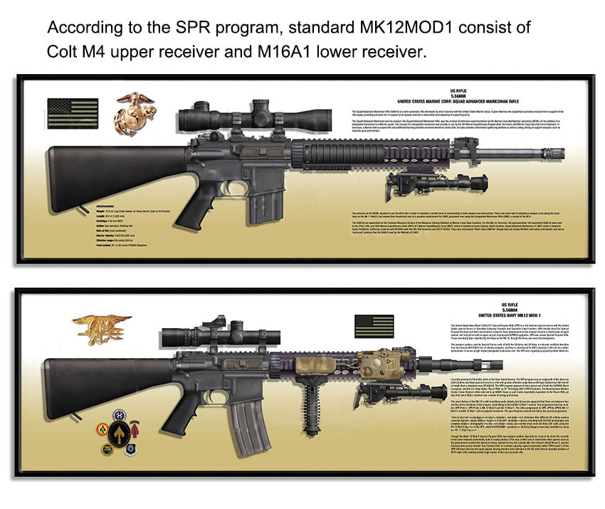 M4 (T.Marui) CNC 7075-T6 MK12 MOD1 接收器