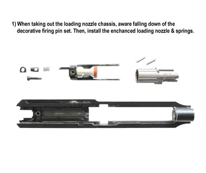 93R-II (KSC-System 7) CNC 6063 Aluminium Enhanced Loading Nozzle