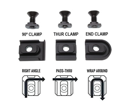 Wire Guide (M-LOK) CNC 6061 Aluminium Square