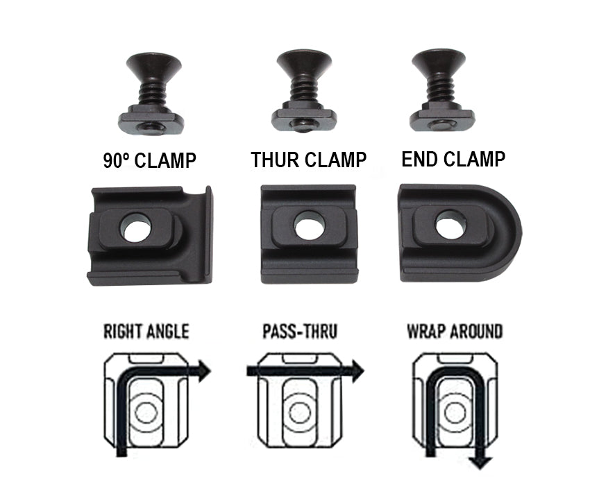 Wire Guide (M-LOK) CNC 6061 Aluminium Ball